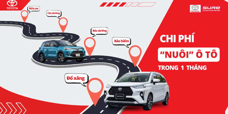 Bất ngờ với chi phí ‘nuôi’ một chiếc ô tô cũ mỗi tháng